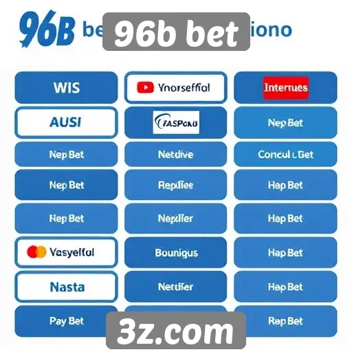 Métodos de pagamento aceitos na 96b bet